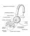 Jabra Evolve 65 UC MONO Bluetooth draadloze headset (incl. stand)