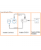 Yealink EHS61 Electronic Hook Switch voor Mitel / Unify / Yealink VoIP Phones