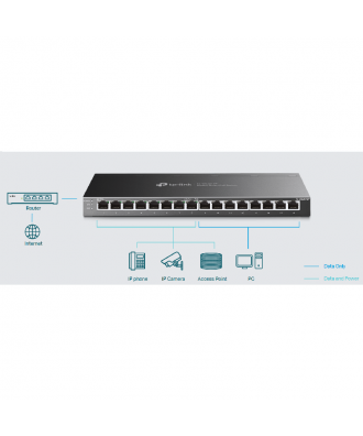 TP-Link JetStream™ 16-Port Gigabit Smart Switch with 8-Port PoE+