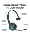 Yealink BH70 MONO USB-A/C Zwart Bluetooth draadloze headset (incl. stand) (MS Teams)