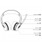 Yealink BH70 MONO USB-A/C Zwart Bluetooth draadloze headset (incl. stand) (MS Teams)