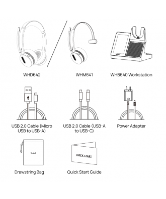 Yealink WH64 Workstation Mono