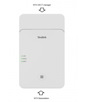 Yealink W75 Mini MultiCell Basisstation (DECT Manager + Basisstation)